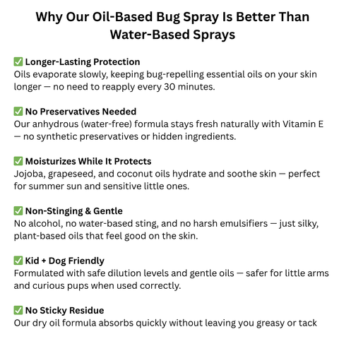 Bug Spray- Organic, Toxin-free, Deet-Free