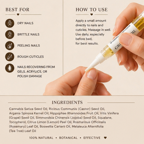 Nail Growth Oil- Grow, Strengthen, Restore