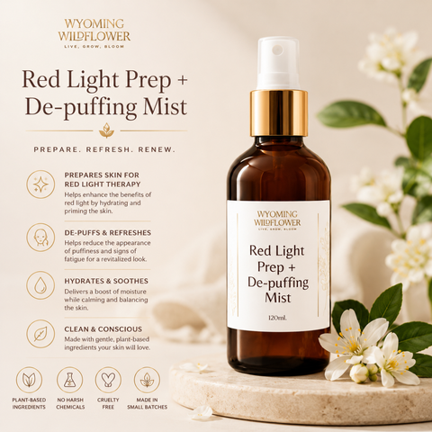 Red Light Prep + De-puffing Mist- Caffeine & Green Tea Hydration Hydrosol