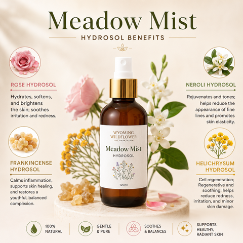 Meadow Mist Botanical Toner- Hydrating Skin Toner