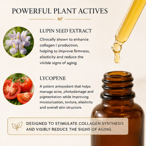 Collagen Boost with Lycopene 20%-Antioxidant Serum