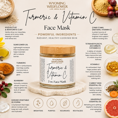 Turmeric & Vitamin C Face Mask
