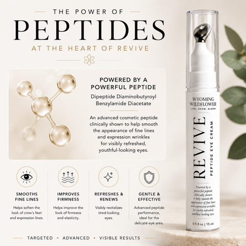 REVIVE Peptide Eye Cream