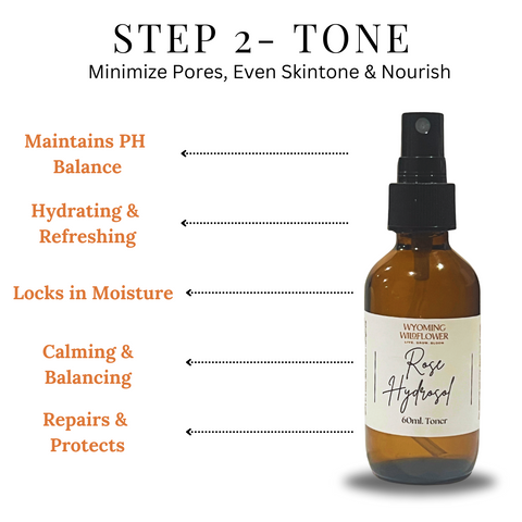 5-Minute Skincare Routine