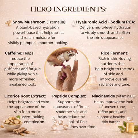 Glass Skin Peptide Jelly- 60ml, Snow Mushroom, Caffeine, Rice Water