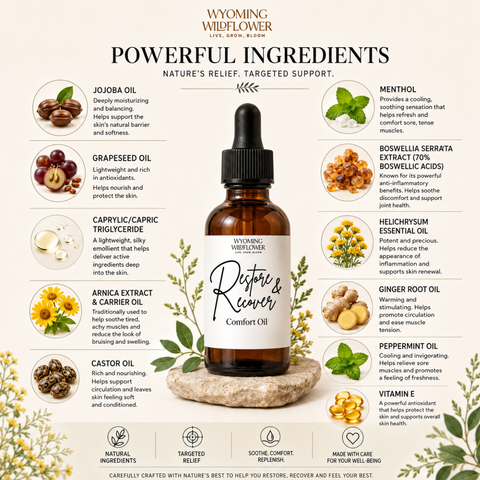Restore & Renew- Joint Pain, Muscle Recovery, Neuropathy, Neck Pain