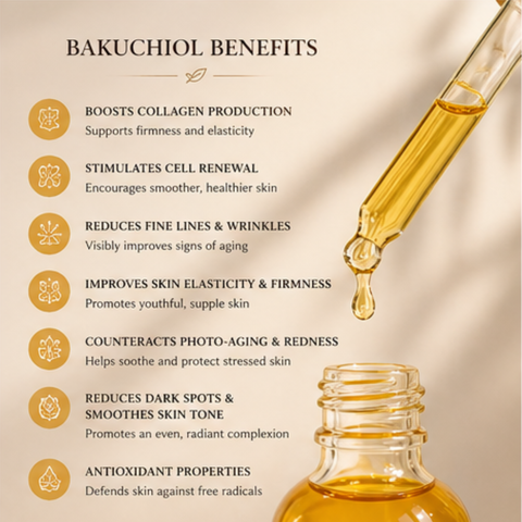 Bakuchiol & Squalane Serum- Natural Retinol Alternative