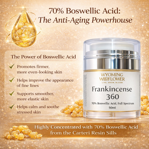 Frankincense 360 Moisturizer- 70% Boswellic Acid, Full Spectrum
