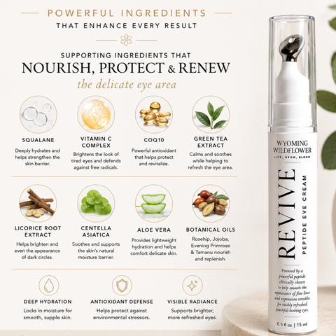REVIVE Peptide Eye Cream