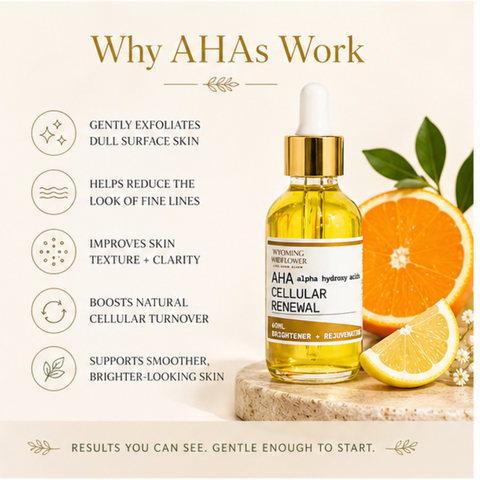 AHA Cellular Renewal Serum- Alpha Hydroxy Acids for Smooth Skin