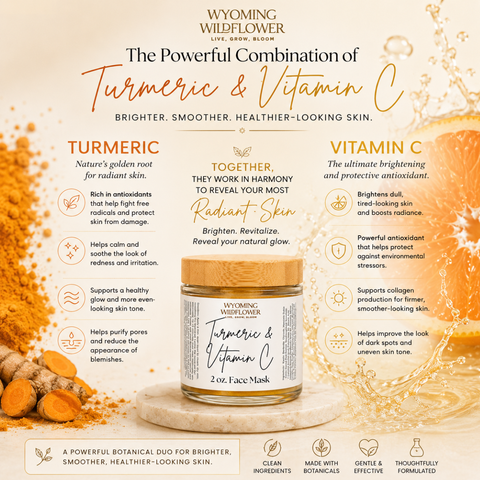 Turmeric & Vitamin C Face Mask