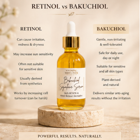 Bakuchiol & Squalane Serum- Natural Retinol Alternative