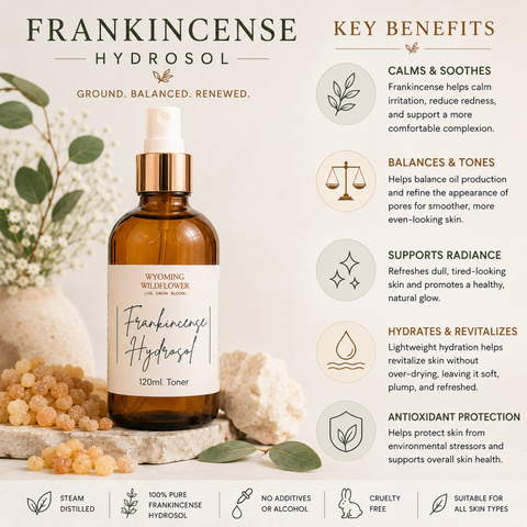 Toner Trio- Frankincense & Rose Hydrosols + Saffron Stem Cell Extract