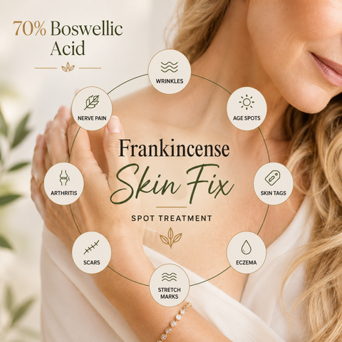 Frankincense Skin Fix- 70% Boswellic Acid Treatment Oil