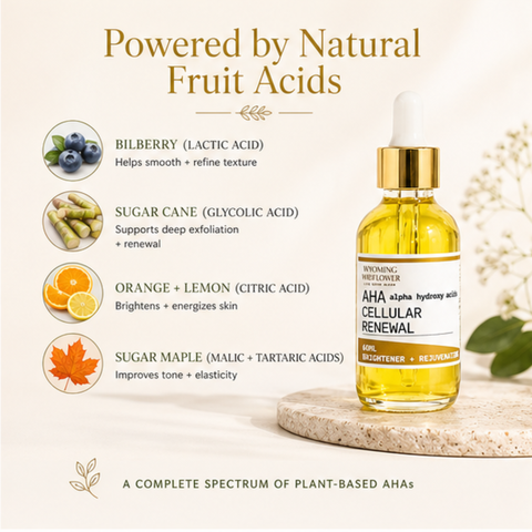 AHA Cellular Renewal Serum- Alpha Hydroxy Acids for Smooth Skin