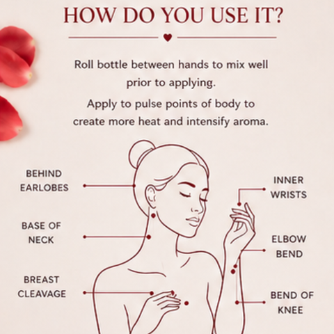 Blush Body Oil- Floral & Vanilla Hydrating Skin Oil