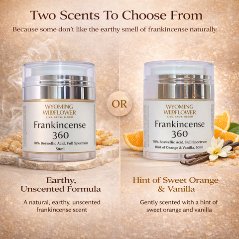 Frankincense 360 Moisturizer- 70% Boswellic Acid, Full Spectrum