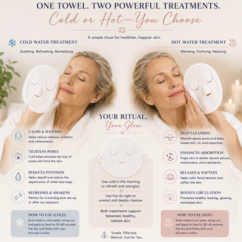Spa Face Towel-Reusable Warm & Cold Facial Towel Mask