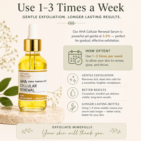 AHA Cellular Renewal Serum- Alpha Hydroxy Acids for Smooth Skin