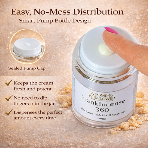 Frankincense 360 Moisturizer- 70% Boswellic Acid, Full Spectrum