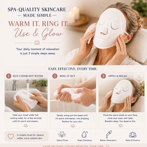 Spa Face Towel-Reusable Warm & Cold Facial Towel Mask