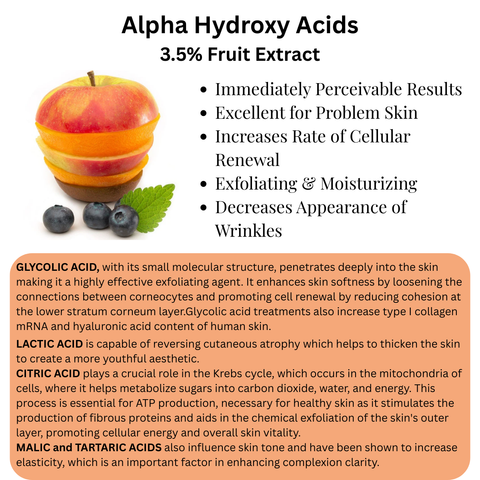 AHA: Alpha Hydroxy Acids Cellular Renewal