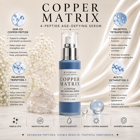 COPPER MATRIX- GHK-Cu 4-Peptide Age-Defying Serum