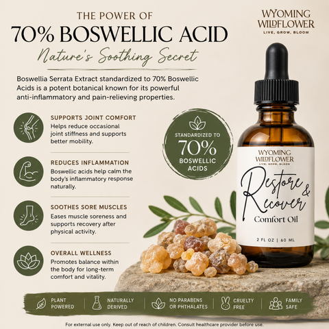 Restore & Renew- Joint Pain, Muscle Recovery, Neuropathy, Neck Pain