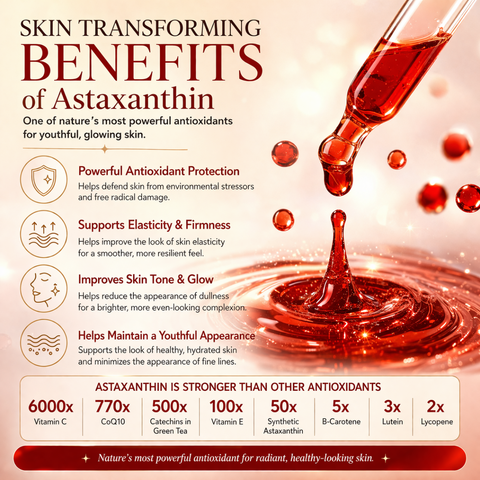 Astaxanthin Antioxidant Serum- 6000x more Powerful than Vitamin C