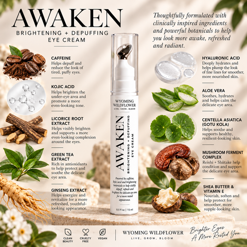 AWAKEN + REVIVE — The AM/PM Eye Duo