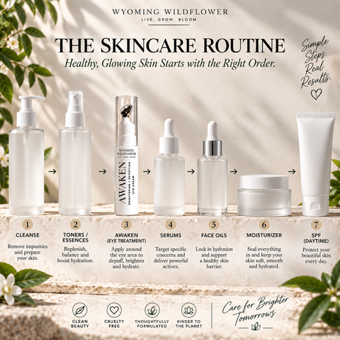 AWAKEN Caffeine Eye Cream- Depuff + Brighten