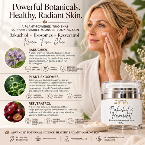 Bakuchiol + Resveratrol Intensive Treatment Cream