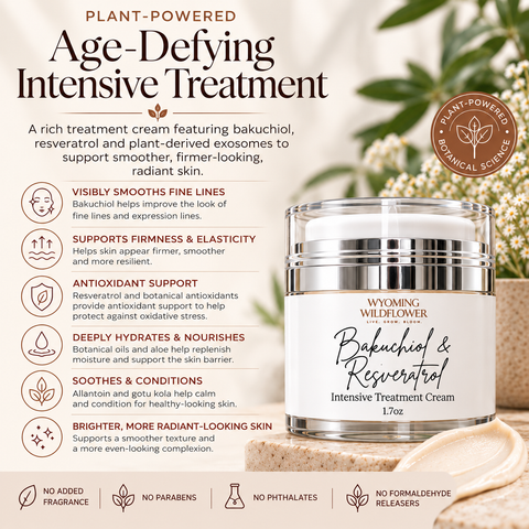 Bakuchiol + Resveratrol Intensive Treatment Cream