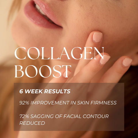 Collagen Boost + Antioxidant Lycopene 20%
