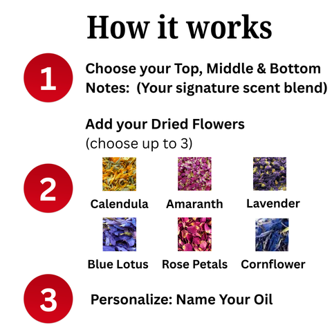 Personalized Custom Body Oil- Hand-blended Signature Scent