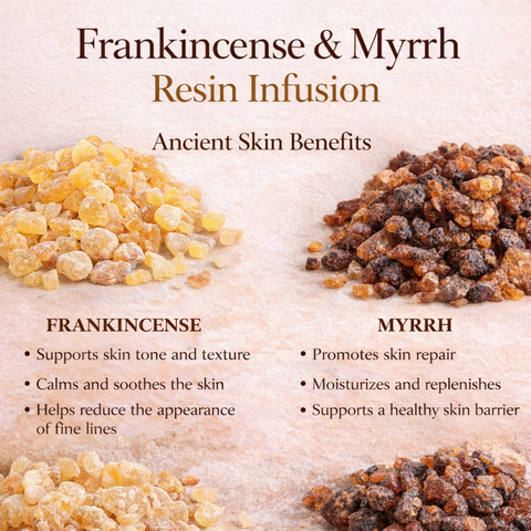 Frankincense & Myrrh Organic Infused Oil