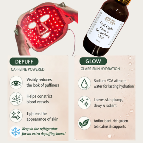 Red Light Prep + De-puffing Mist- Caffeine & Green Tea Hydration Hydrosol