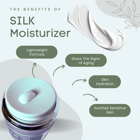 SILK Face Moisturizer- Lightweight Daily Hydration Cream
